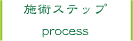 施術手順